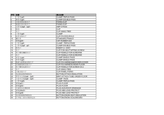 汽车零部件中英文对照表
