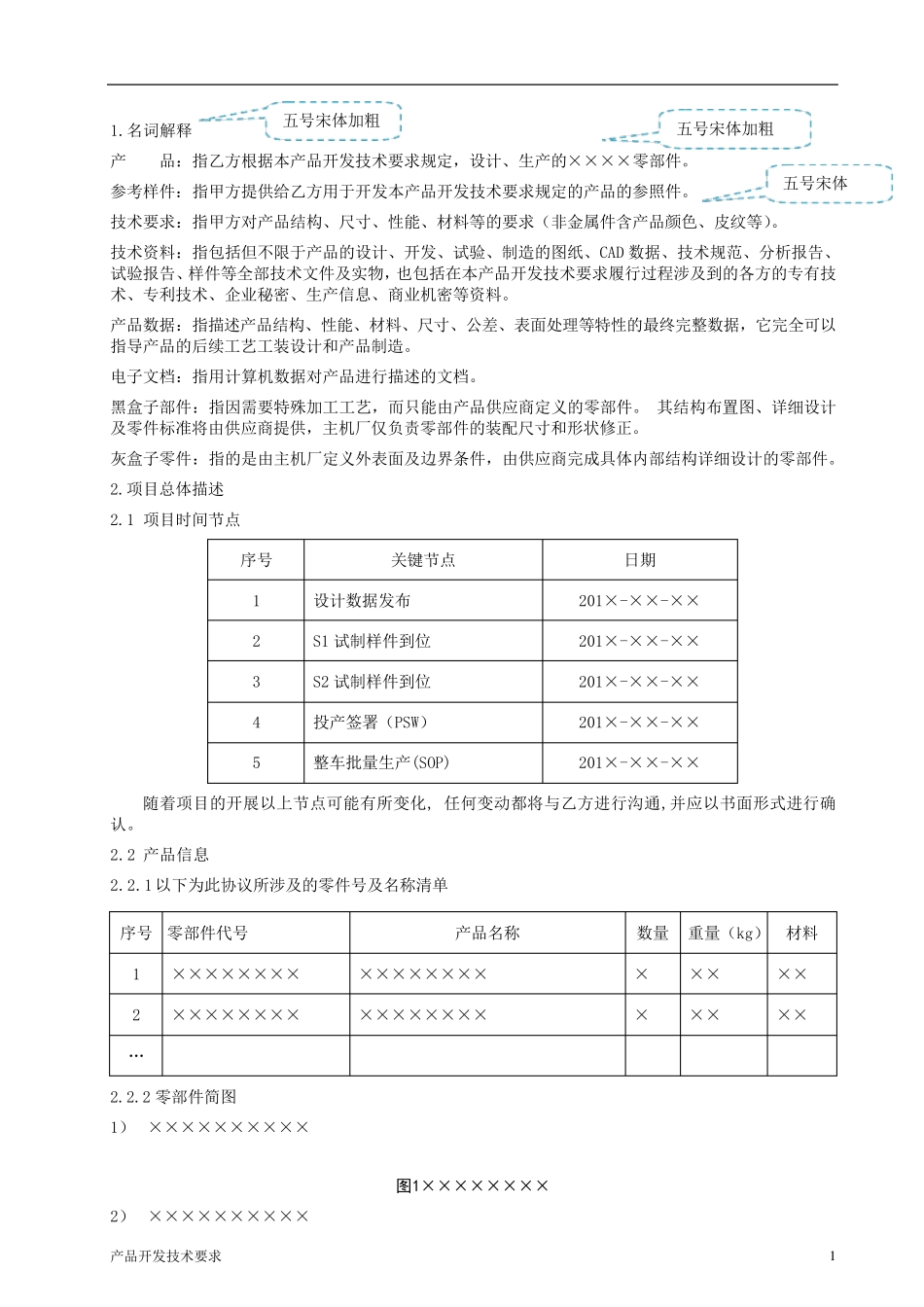 汽车零部件产品开发技术要求SOR模板_第3页
