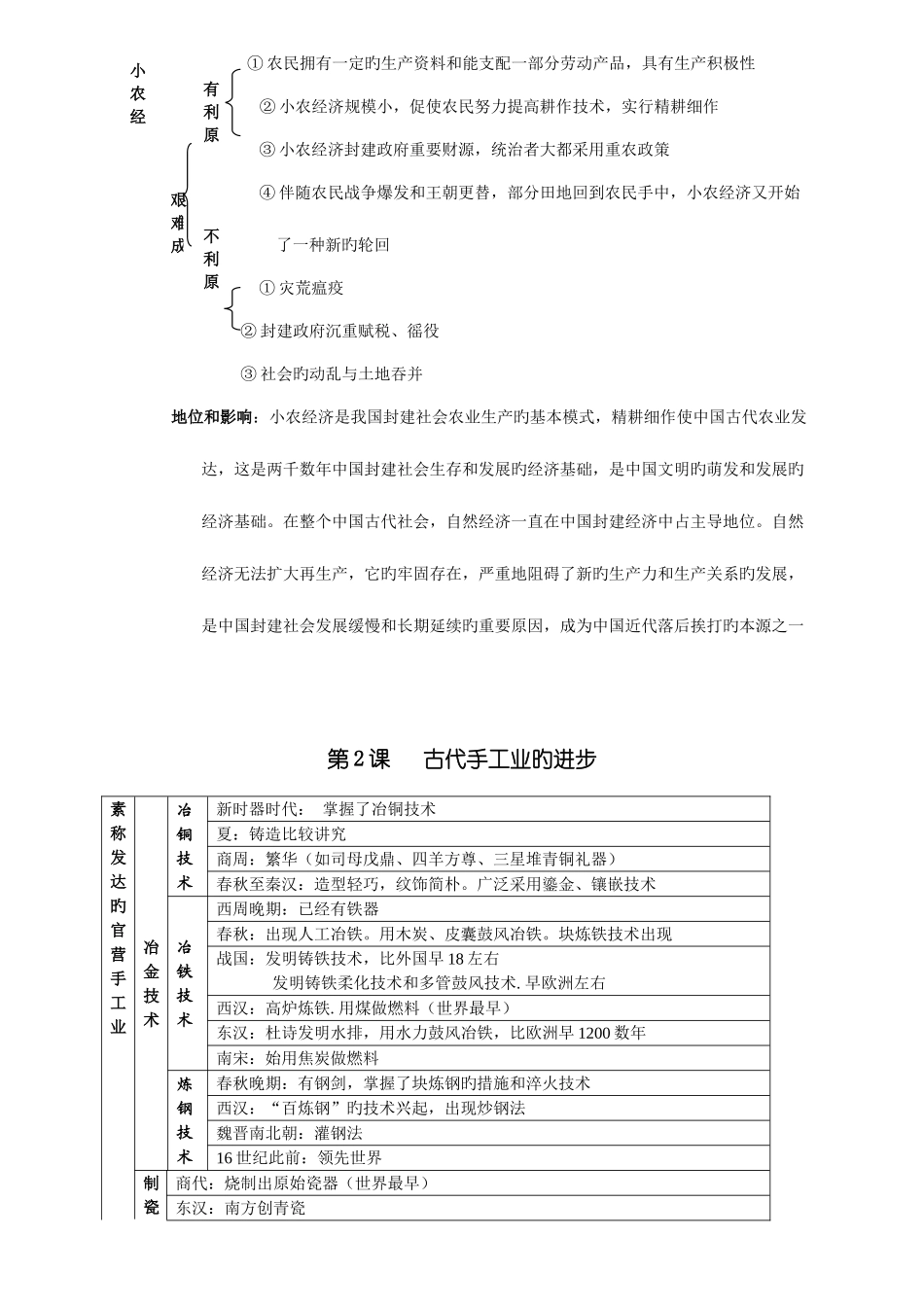 2025年历史必修二第一单元知识点整理_第2页