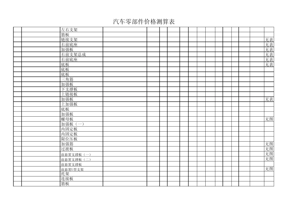 汽车零部件价格测算表_第2页