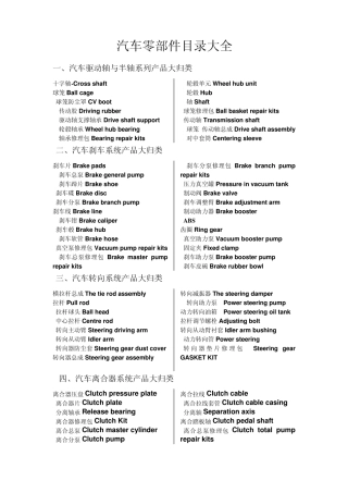 汽车零部件及英汉对照doc