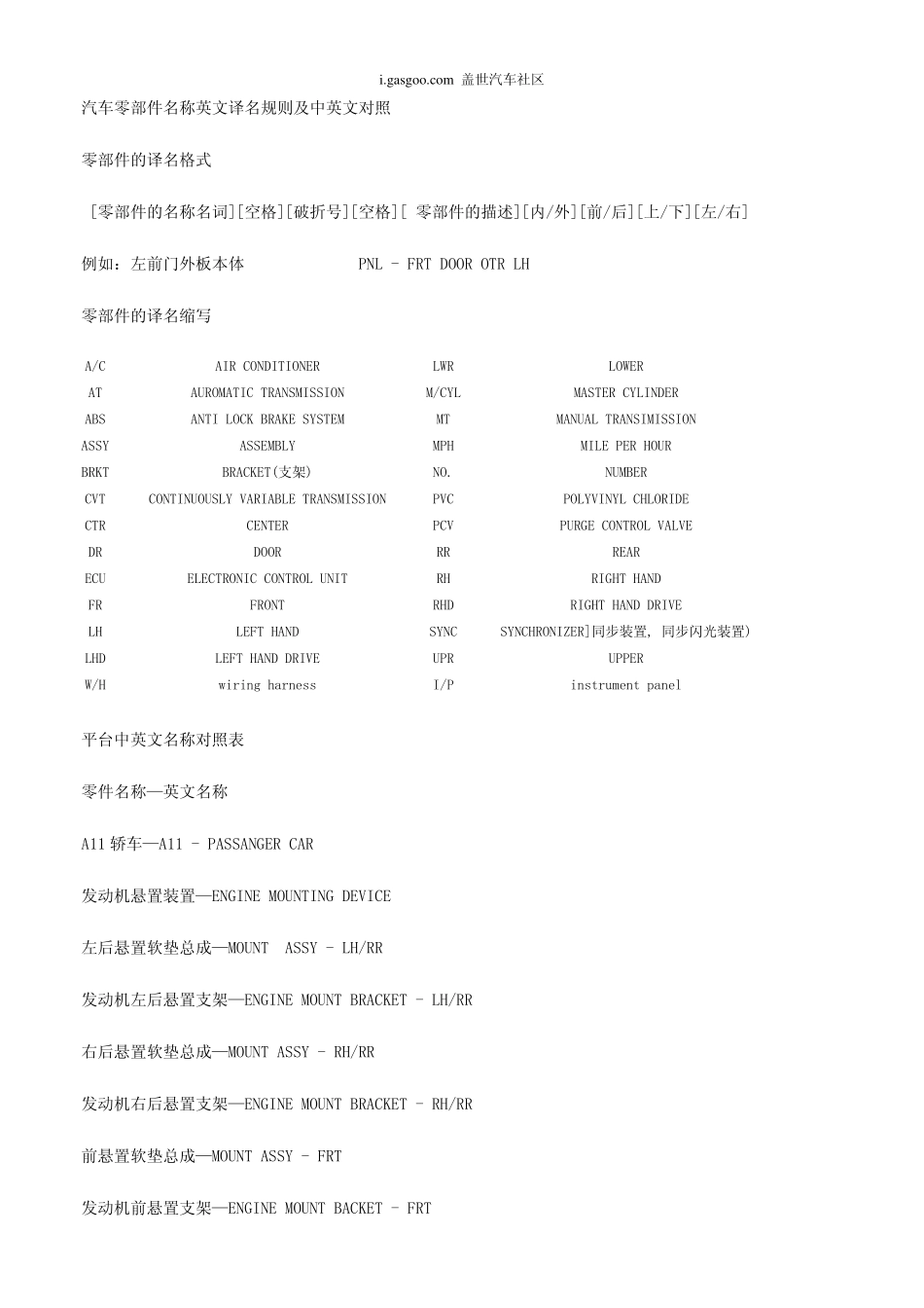 汽车零部件名称英文译名规则及英文对照_第1页