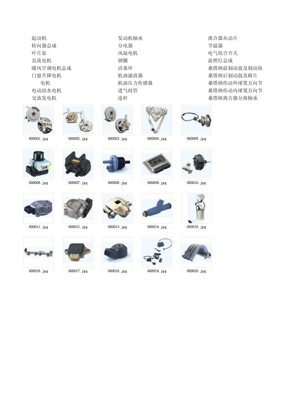 汽车零部件图片名称(图片与名称对照)_第2页