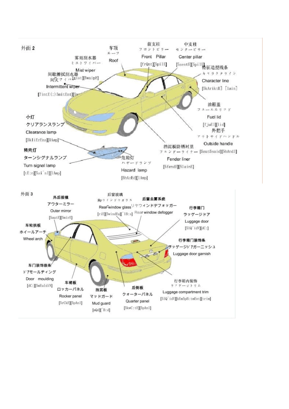 汽车零部件图解_第3页