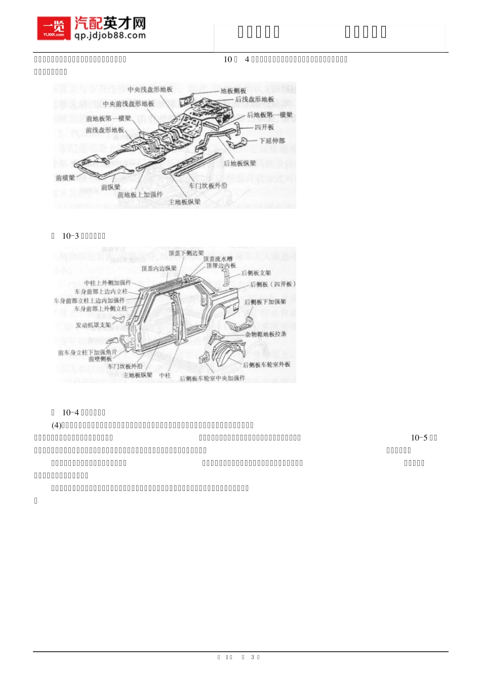 汽车零部件总成_第3页