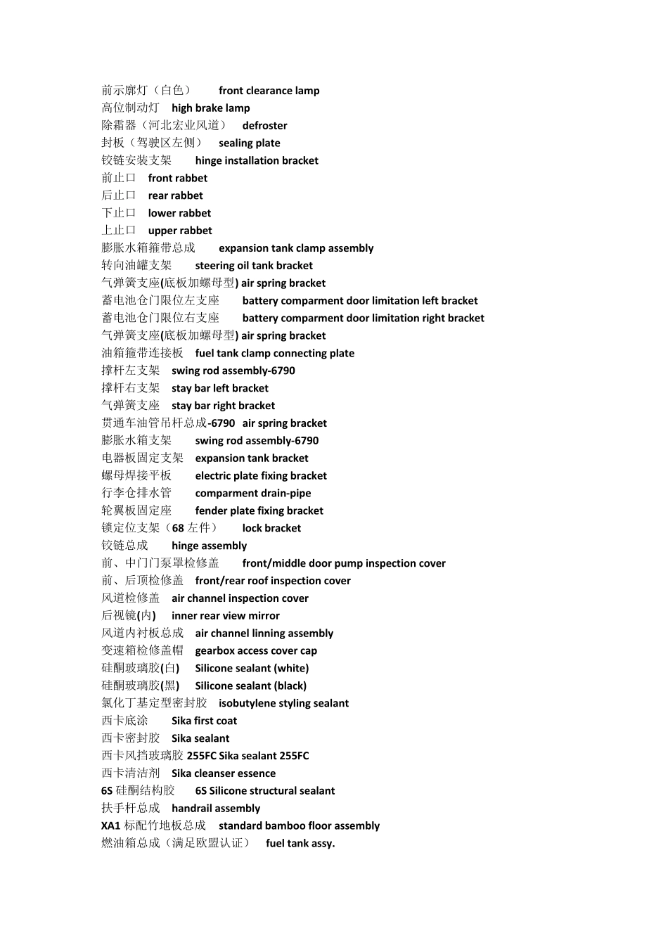 汽车零部件术语(中英文)_第3页