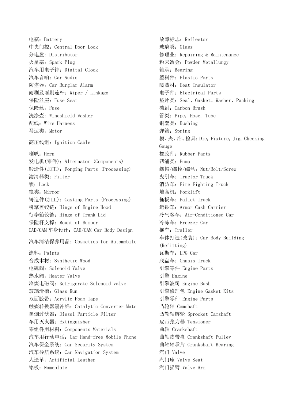 汽车零部件英语_第3页