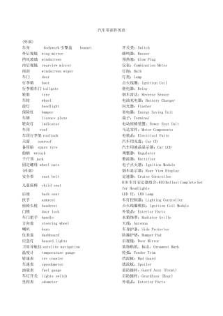 汽车零部件英语