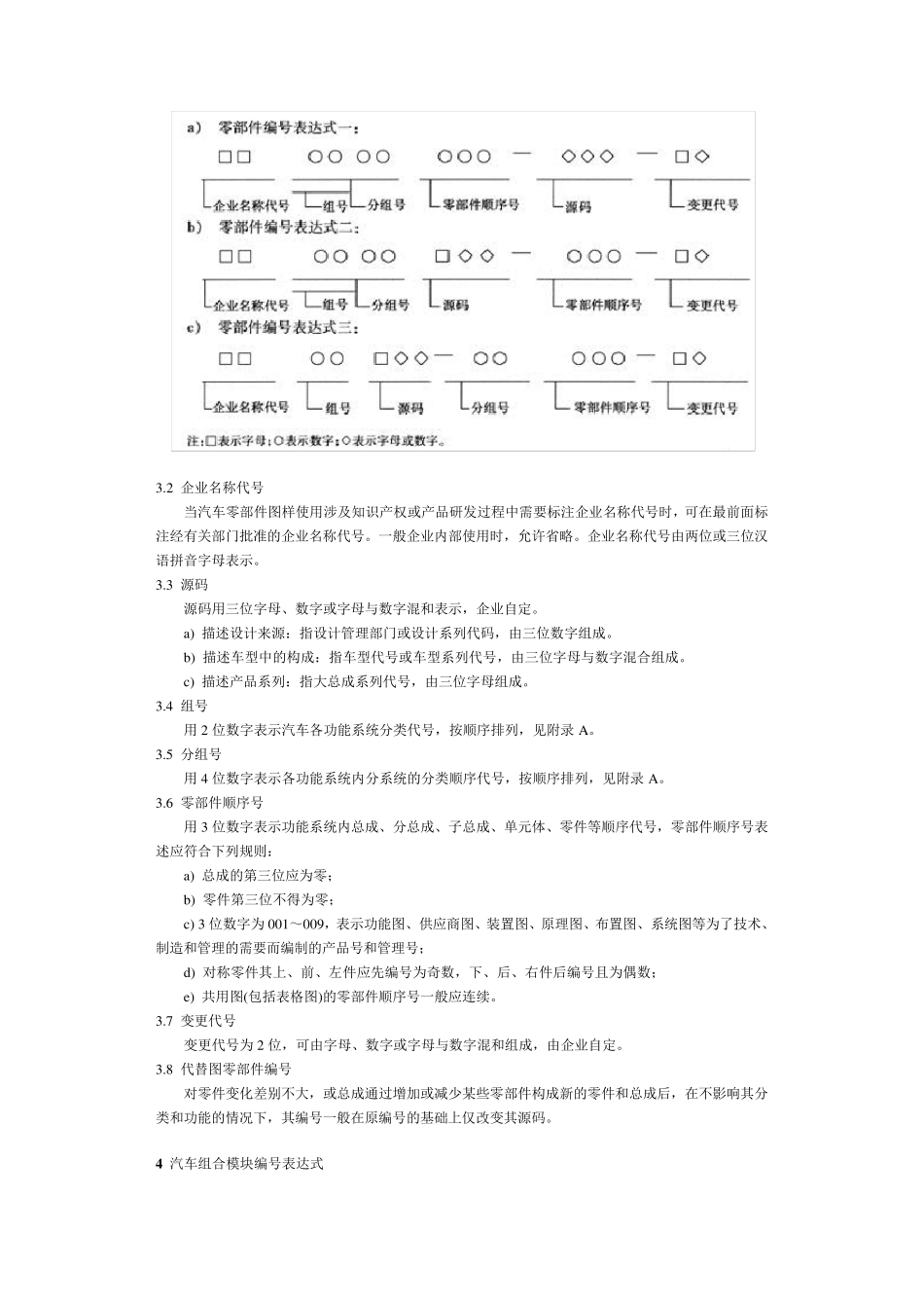 汽车零部件编码规则_第3页
