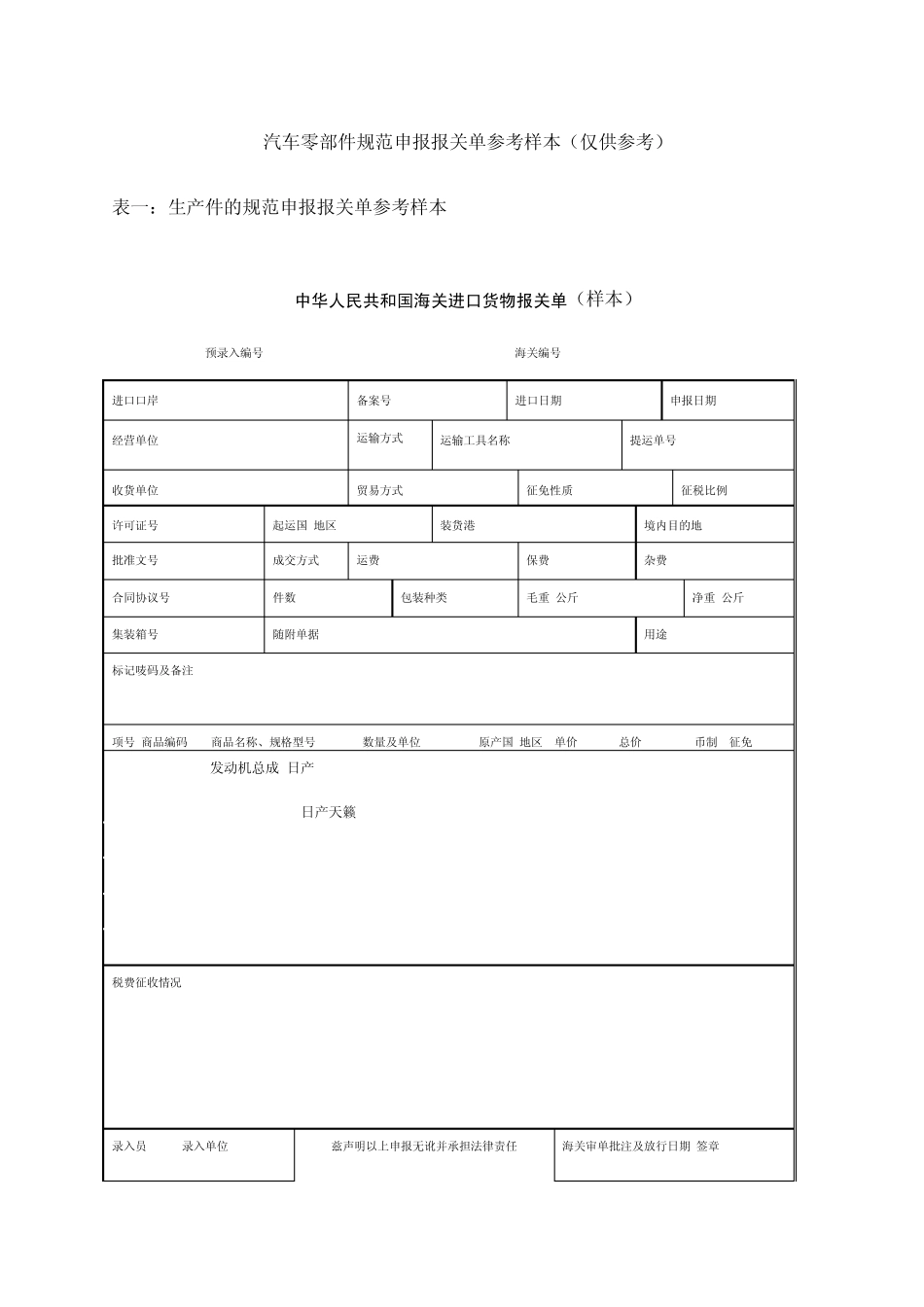 汽车零部件规范申报报关单参考样本_第1页