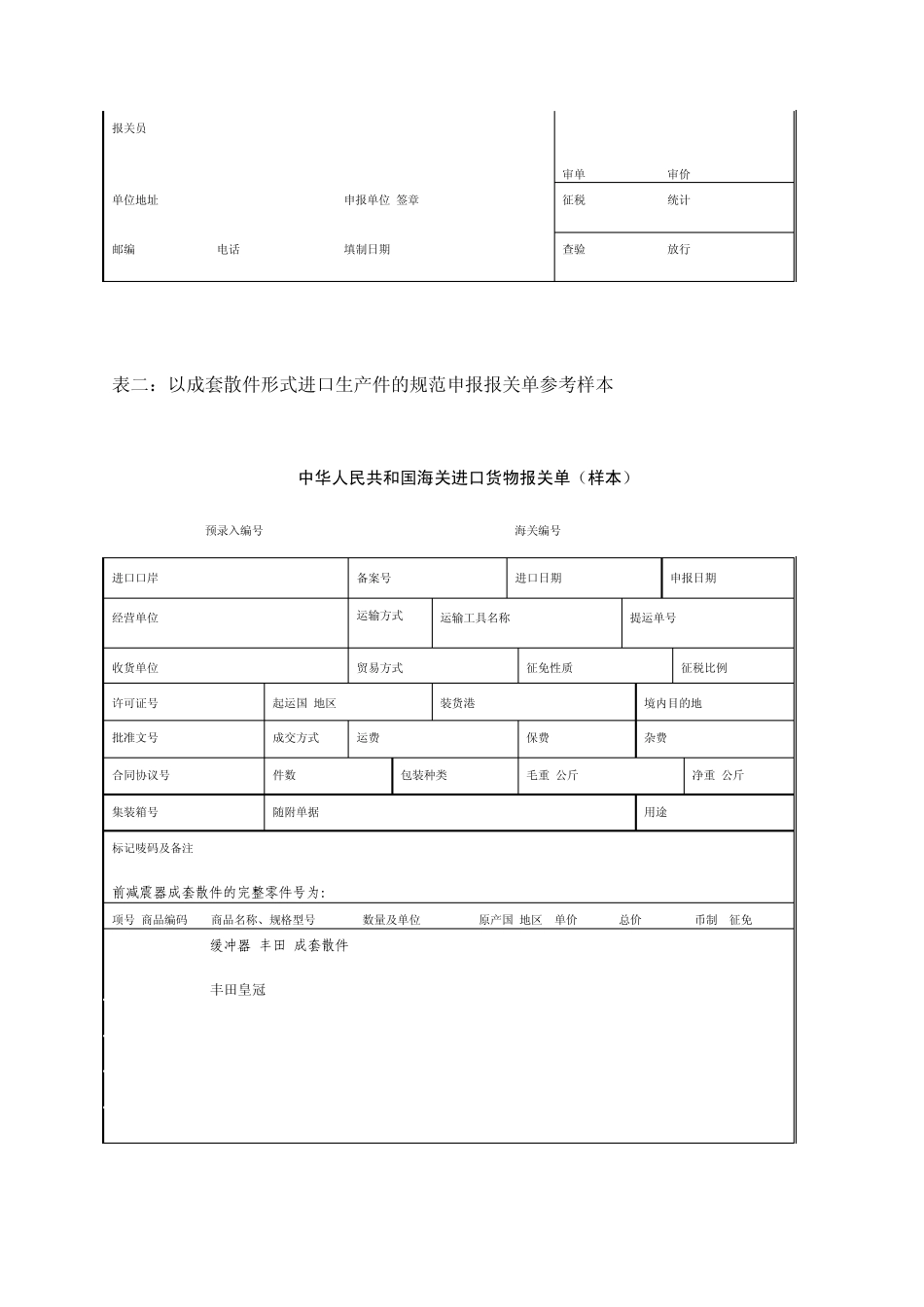 汽车零部件规范申报报关单参考样本_第2页