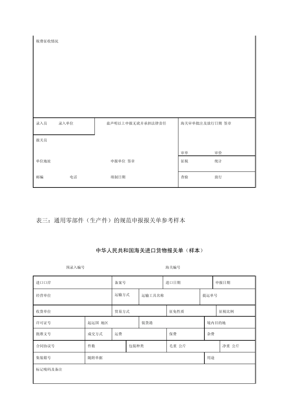 汽车零部件规范申报报关单参考样本_第3页