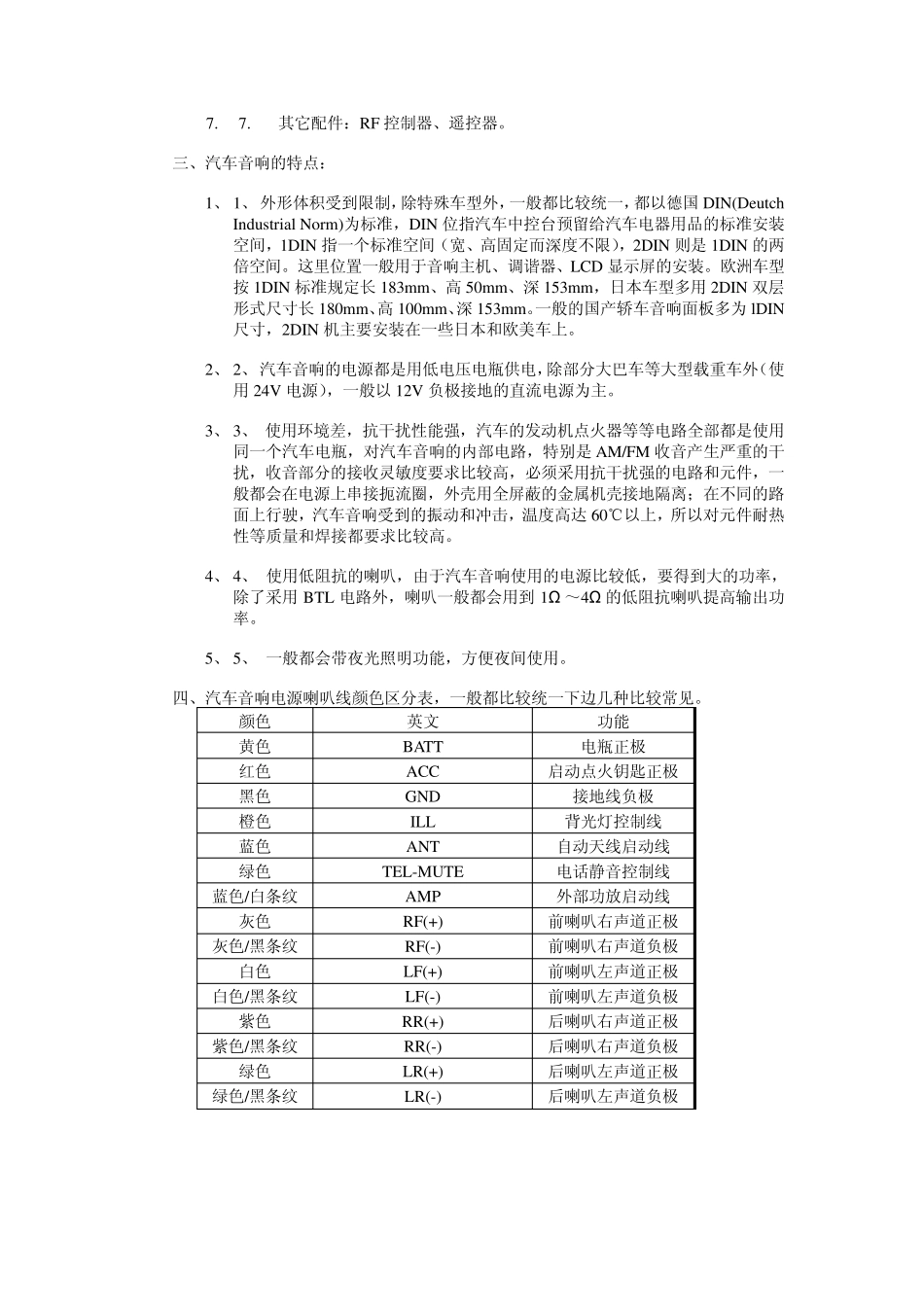 汽车音响原理_第2页