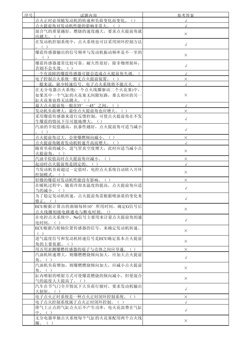 汽车驾驶员复习题_第1页