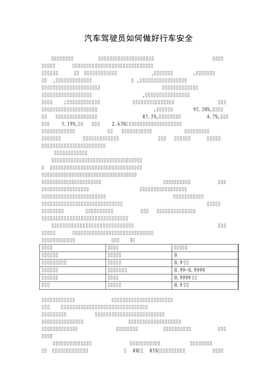 汽车驾驶员如何做好行车安全_第1页