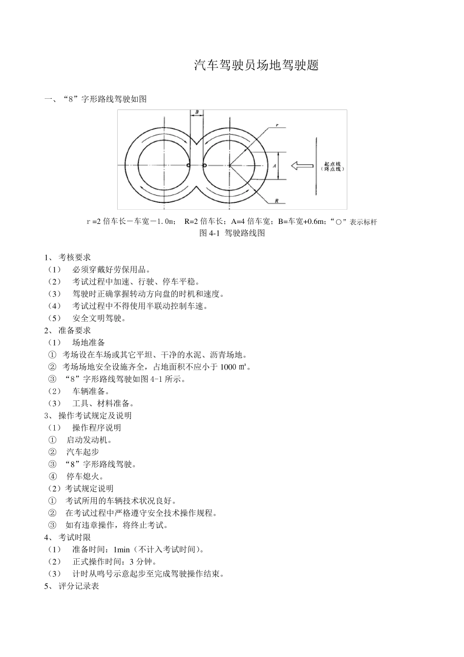 汽车驾驶员实际操作题_第1页