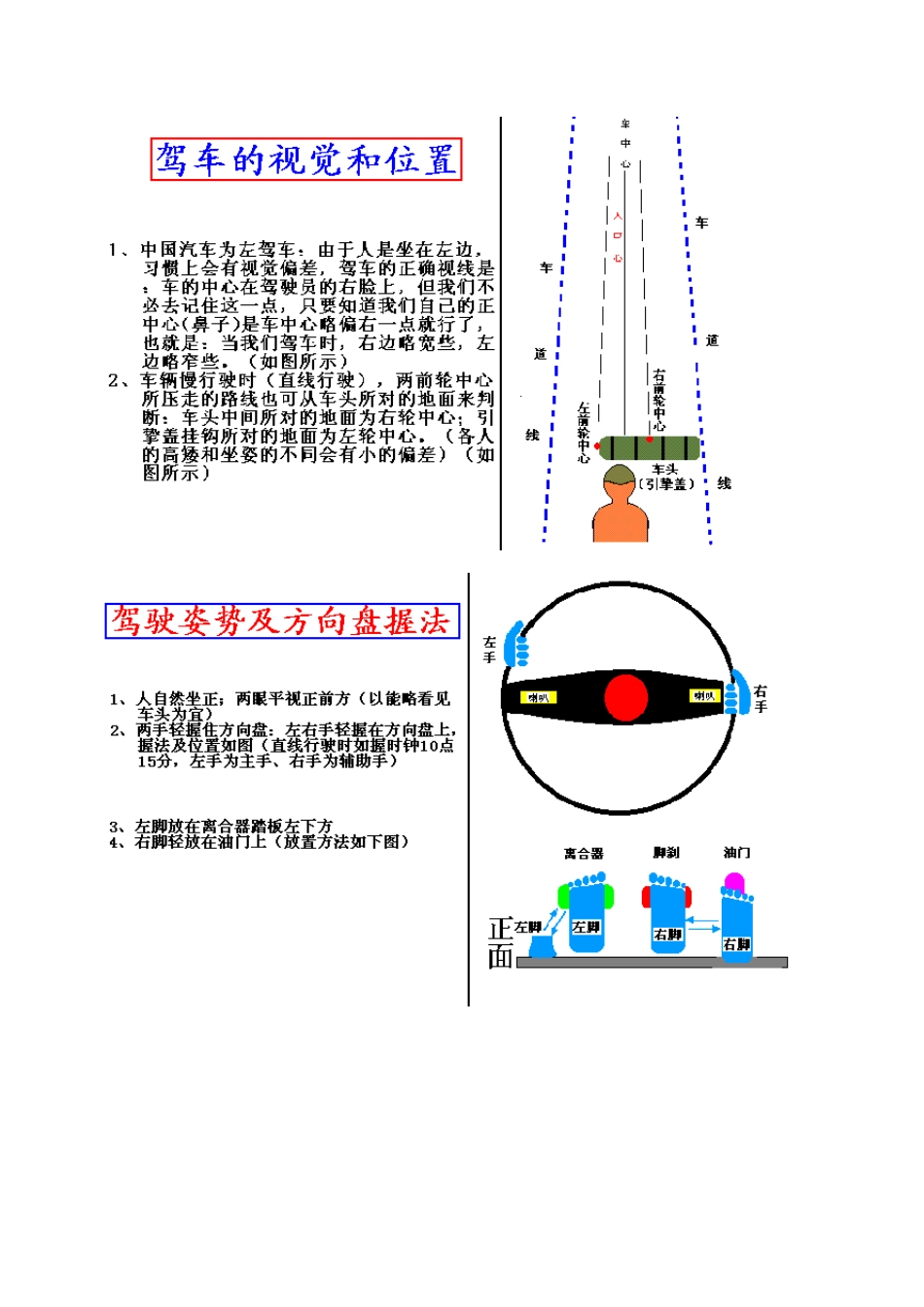 汽车驾驶技术图解_第1页