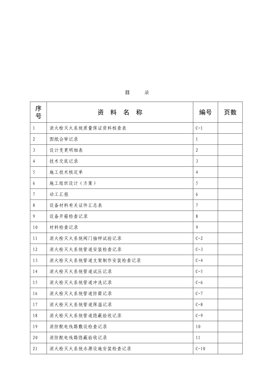 2025年全套消防验收资料实例附消火栓系统_第2页