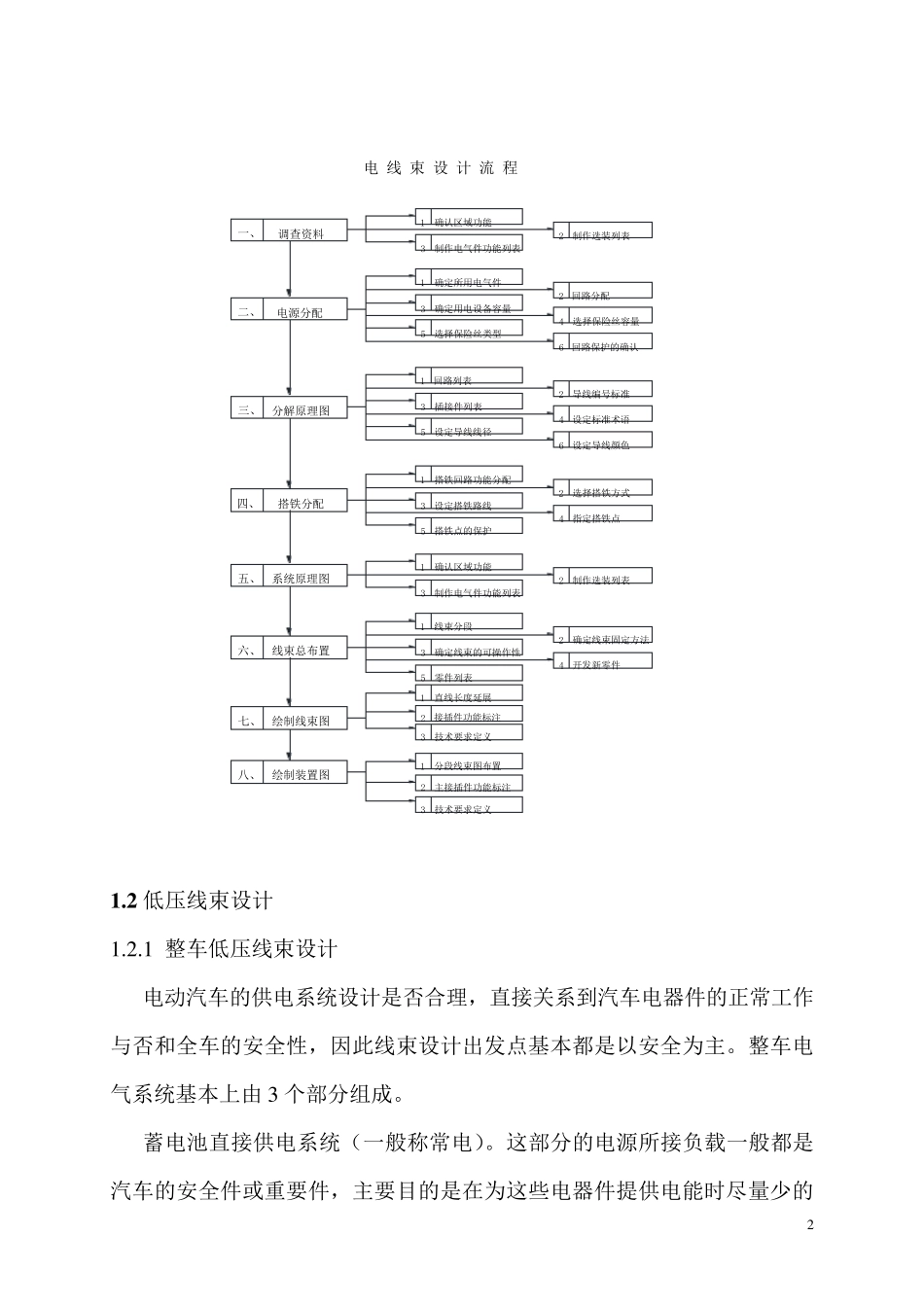 汽车高低压电线束设计规范_第3页