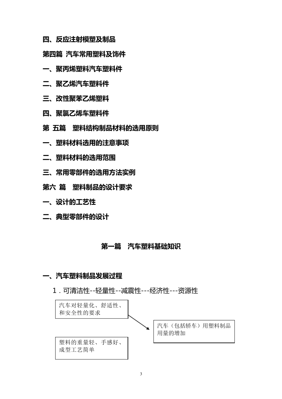 汽车高分子材料_第3页