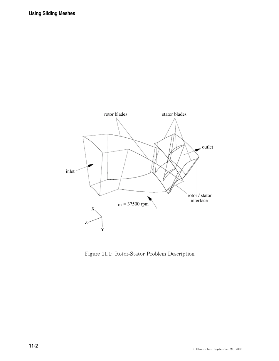 汽轮机fluent模拟算例_第2页