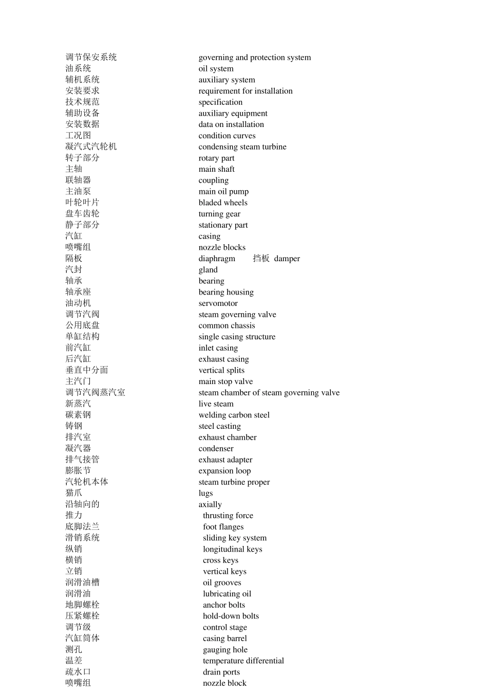 汽轮机中英文词汇_第1页