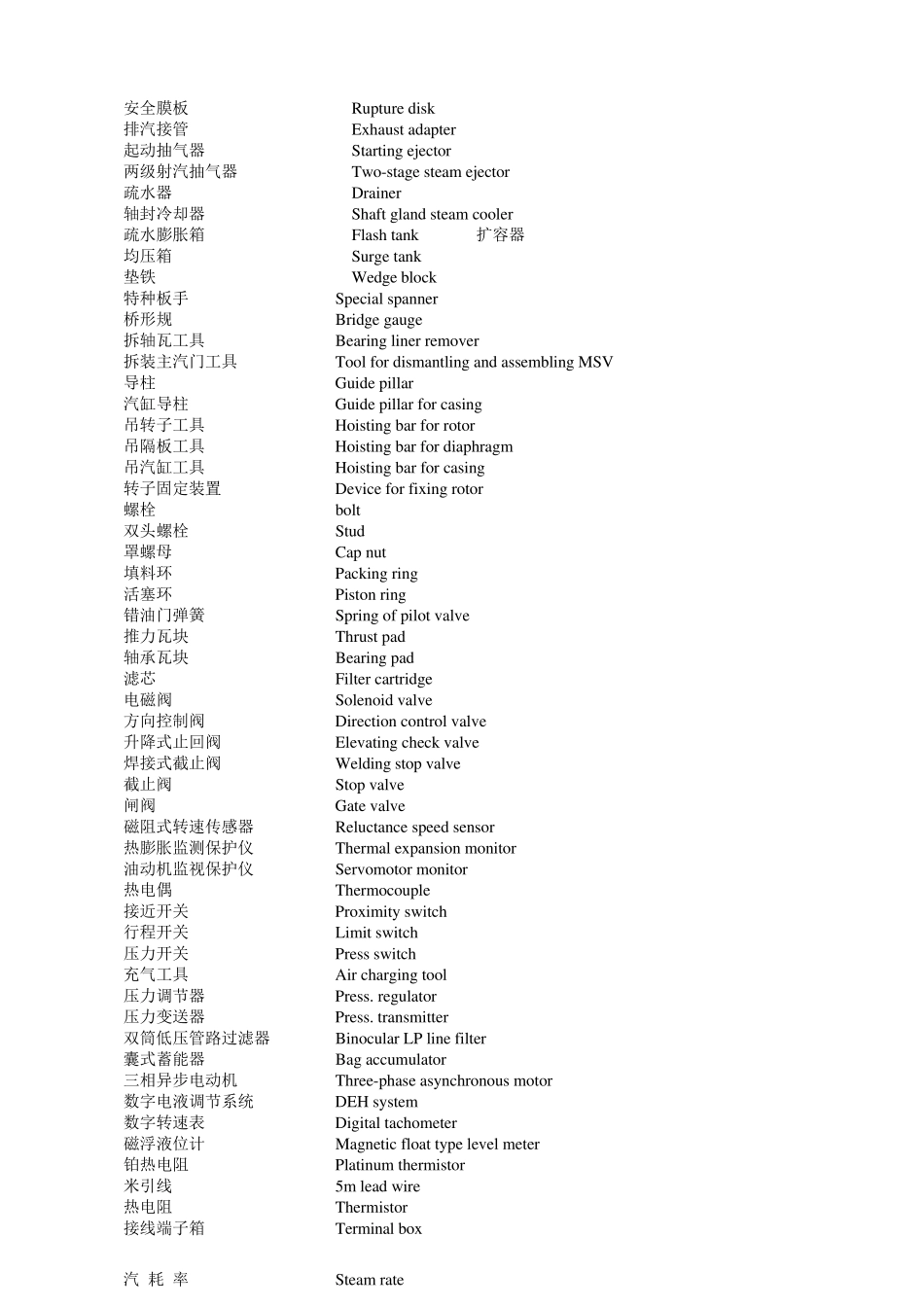 汽轮机中英文词汇_第3页