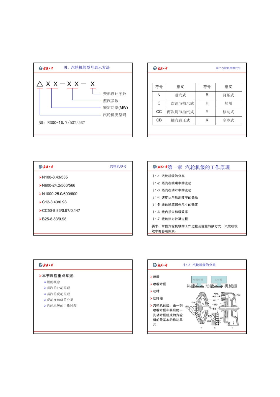汽轮机原理13_第3页