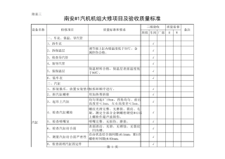 汽轮机大修标准检修项目范本