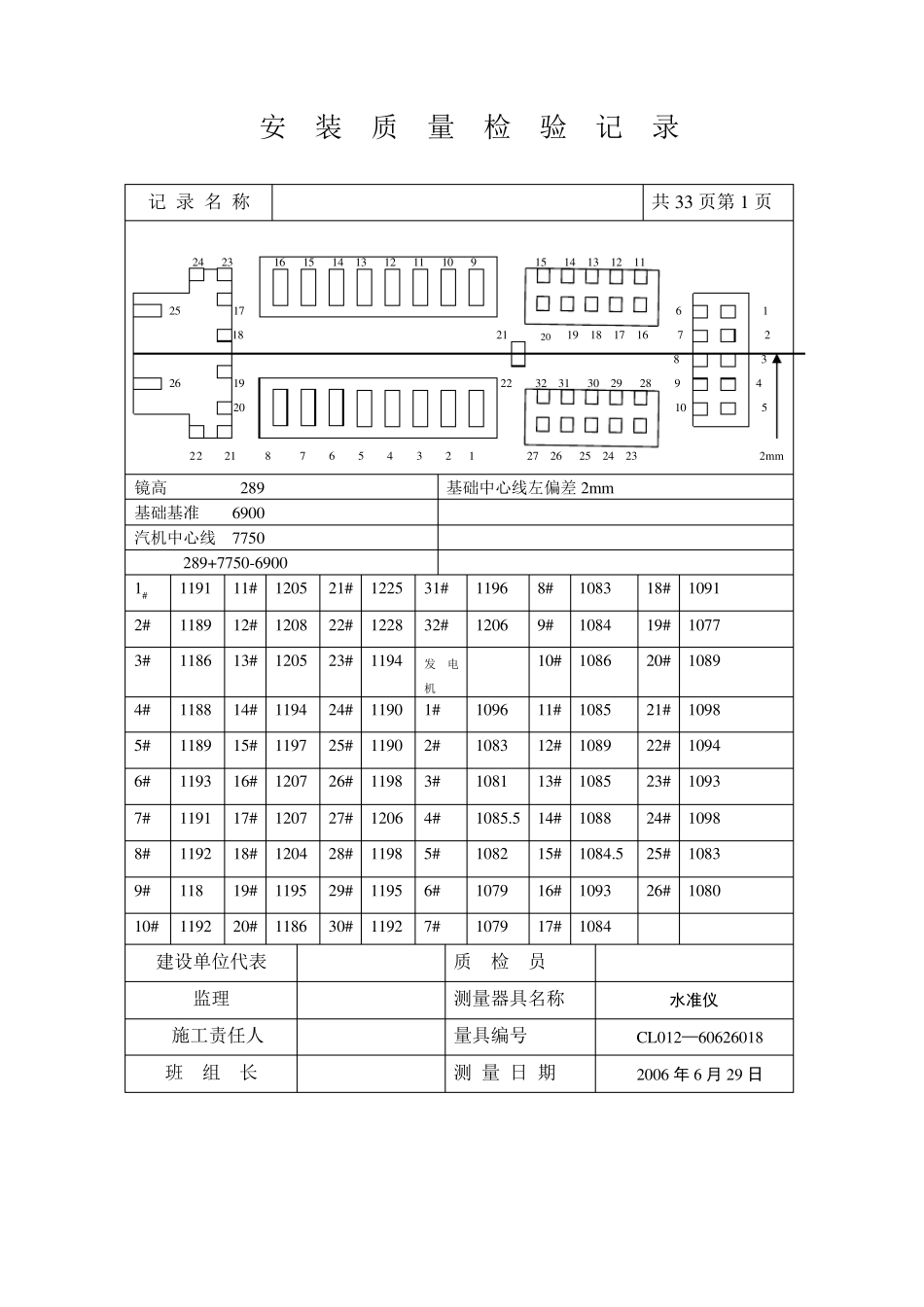 汽轮机安装表格_第1页