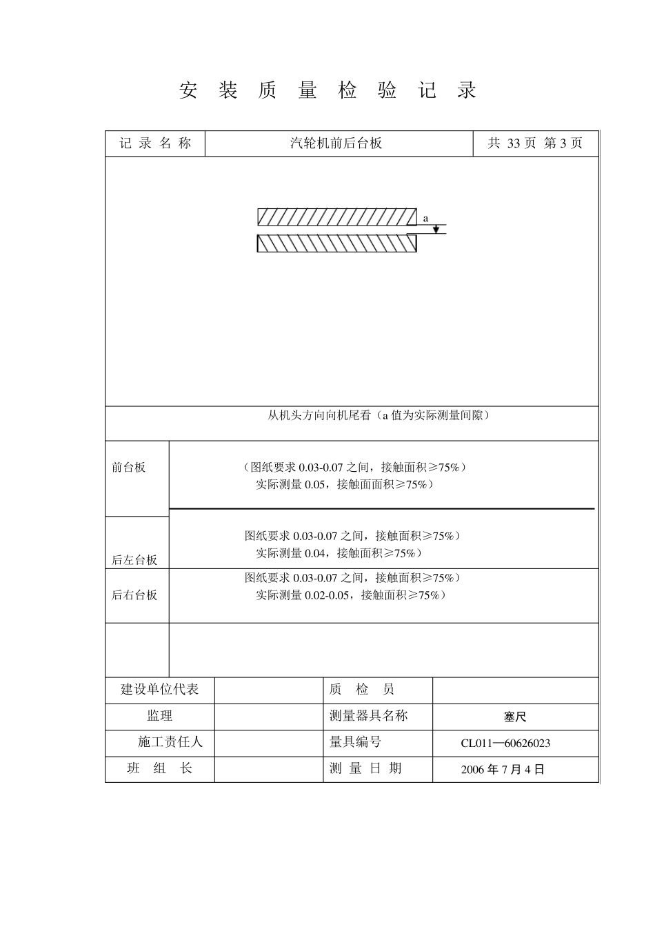 汽轮机安装表格_第3页
