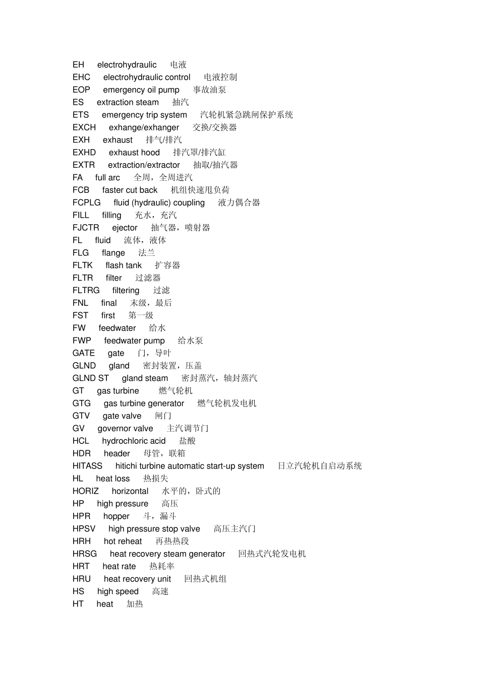 汽轮机常用英文缩写_第3页