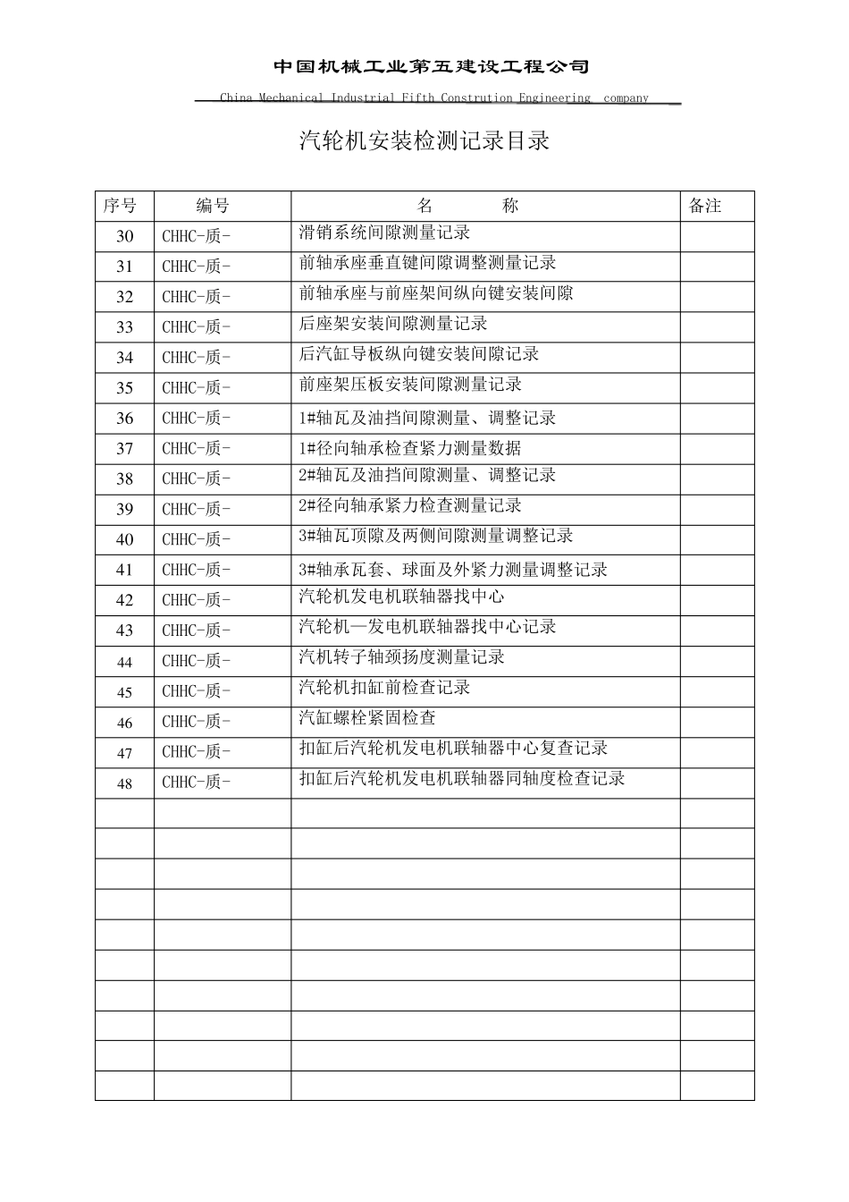 汽轮机检验表_第2页