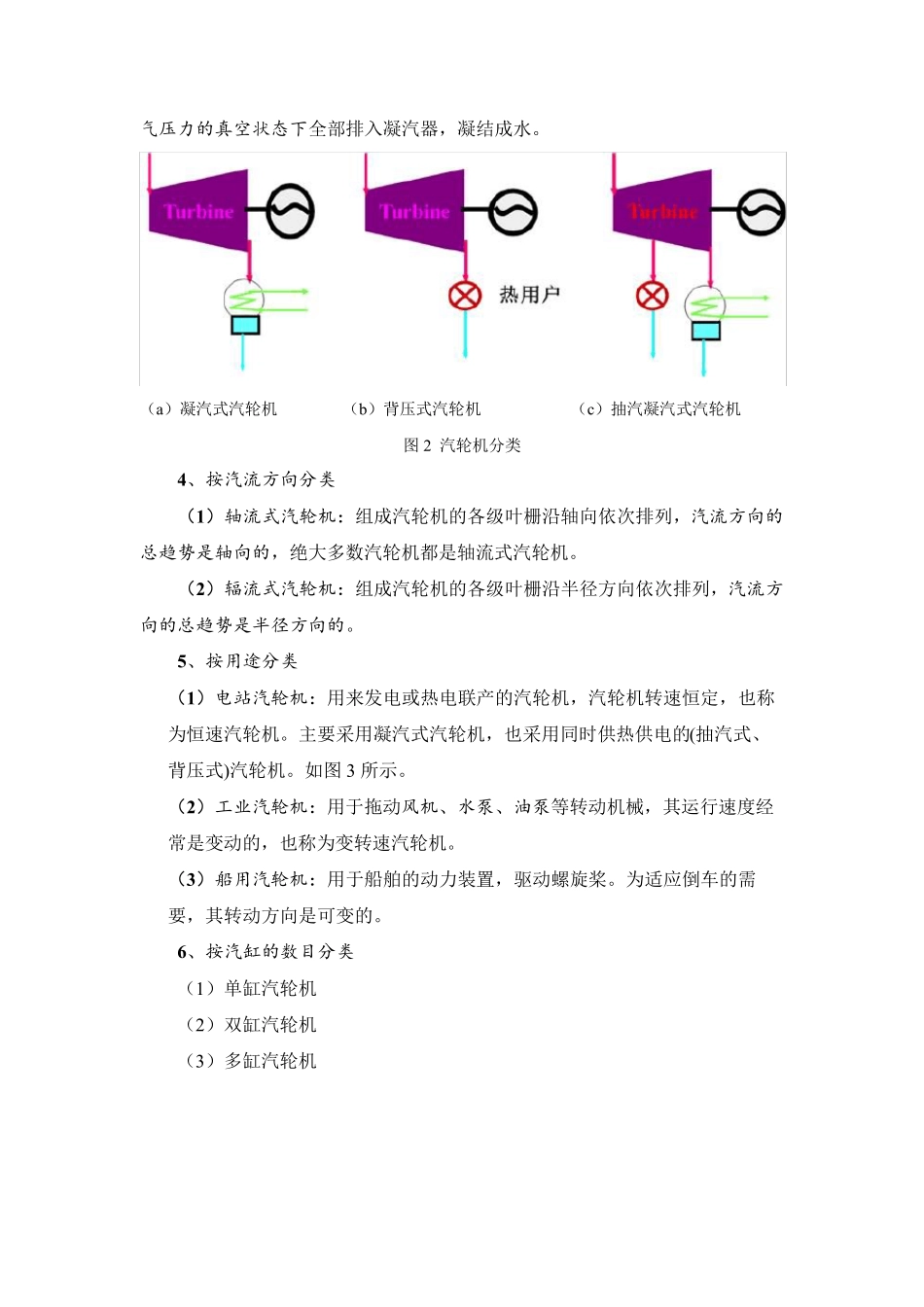 汽轮机概念及其分类_第3页