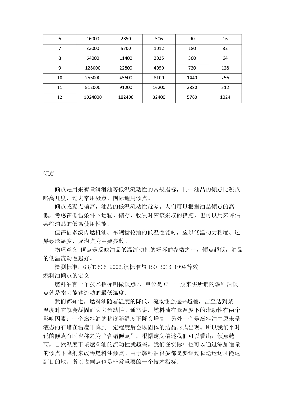 汽轮机润滑油相关指标及讲解_第2页