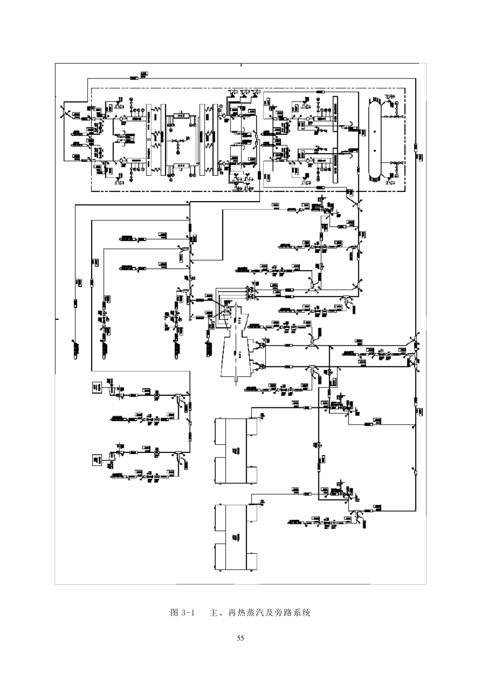 汽轮机热力系统_第2页
