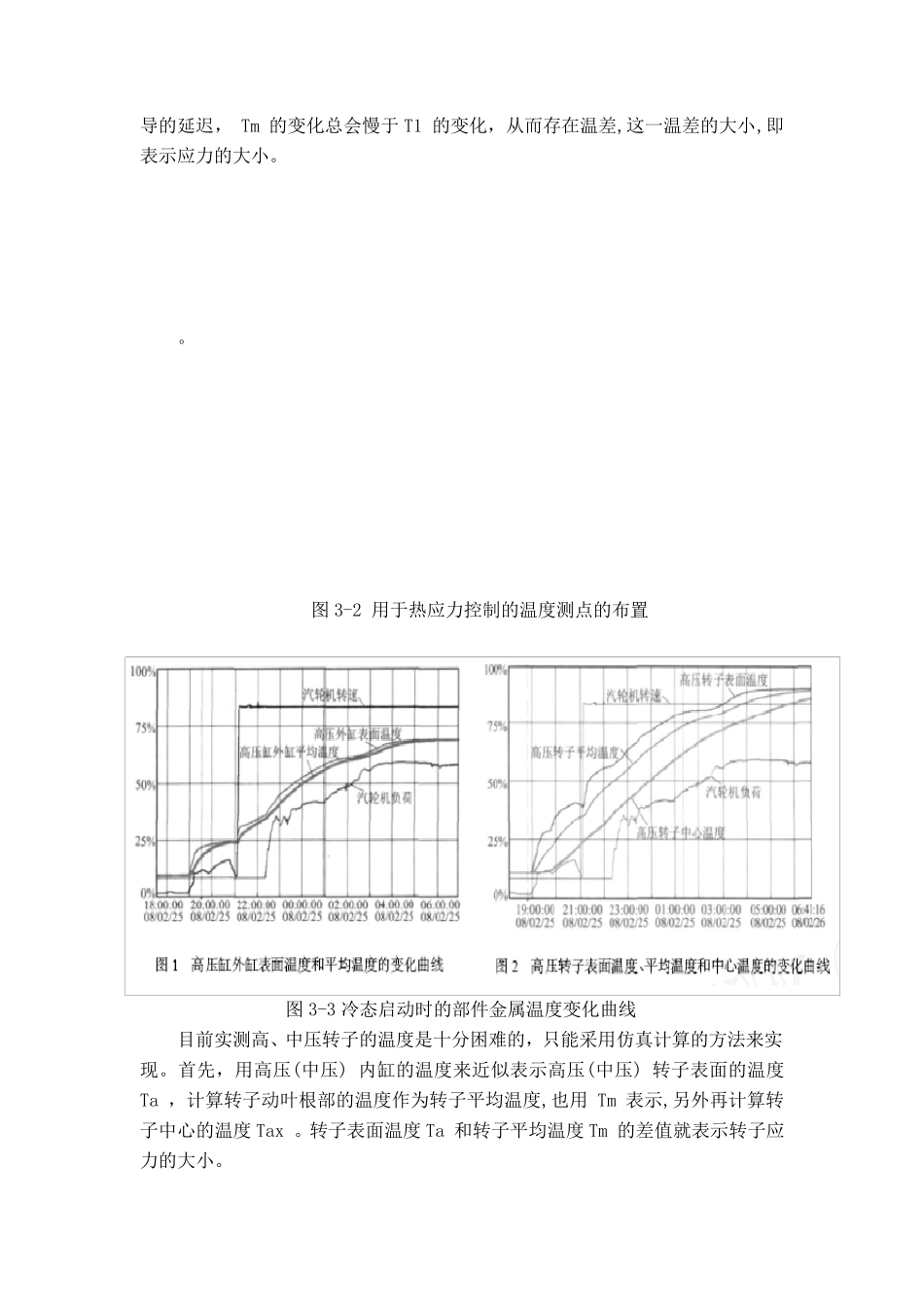 汽轮机热应力控制介绍_第3页