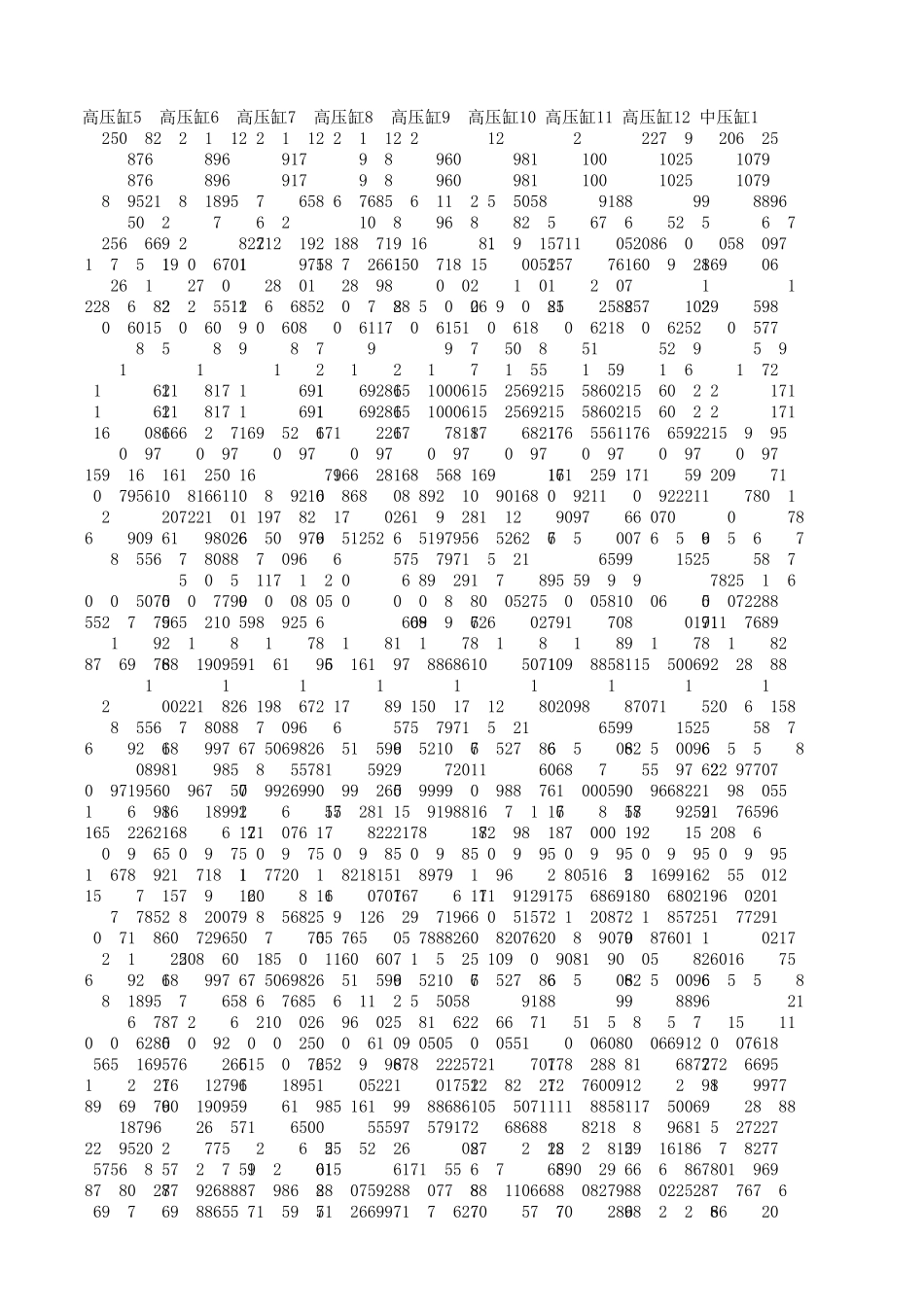 汽轮机详细计算_第3页