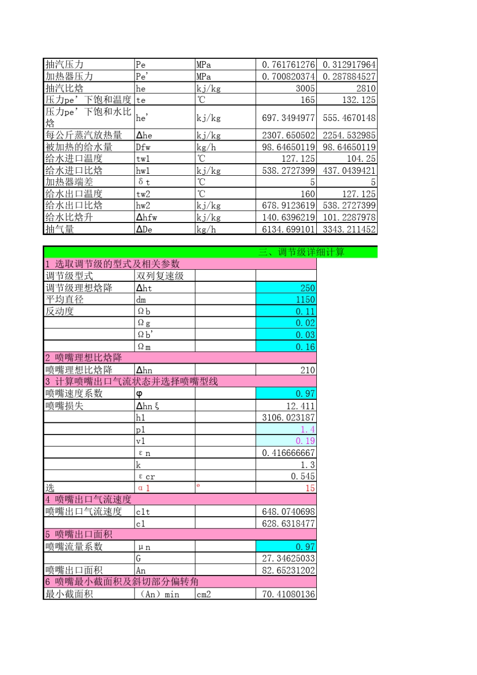 汽轮机课程设计计算_第3页