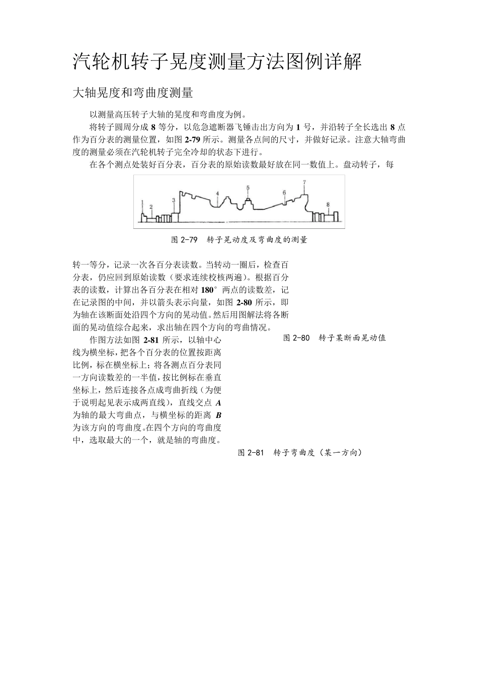 汽轮机转子晃度测量方法图例详解_第1页