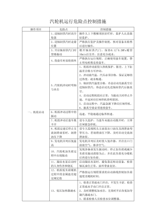 汽轮机运行危险点控制措施