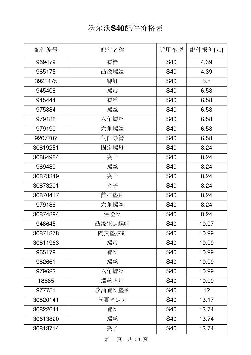 沃尔沃S40配件价格表_第1页