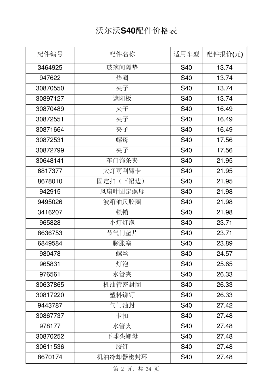 沃尔沃S40配件价格表_第2页