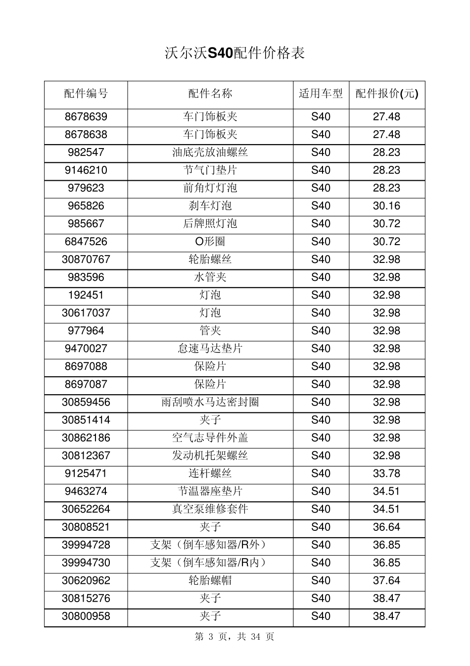 沃尔沃S40配件价格表_第3页