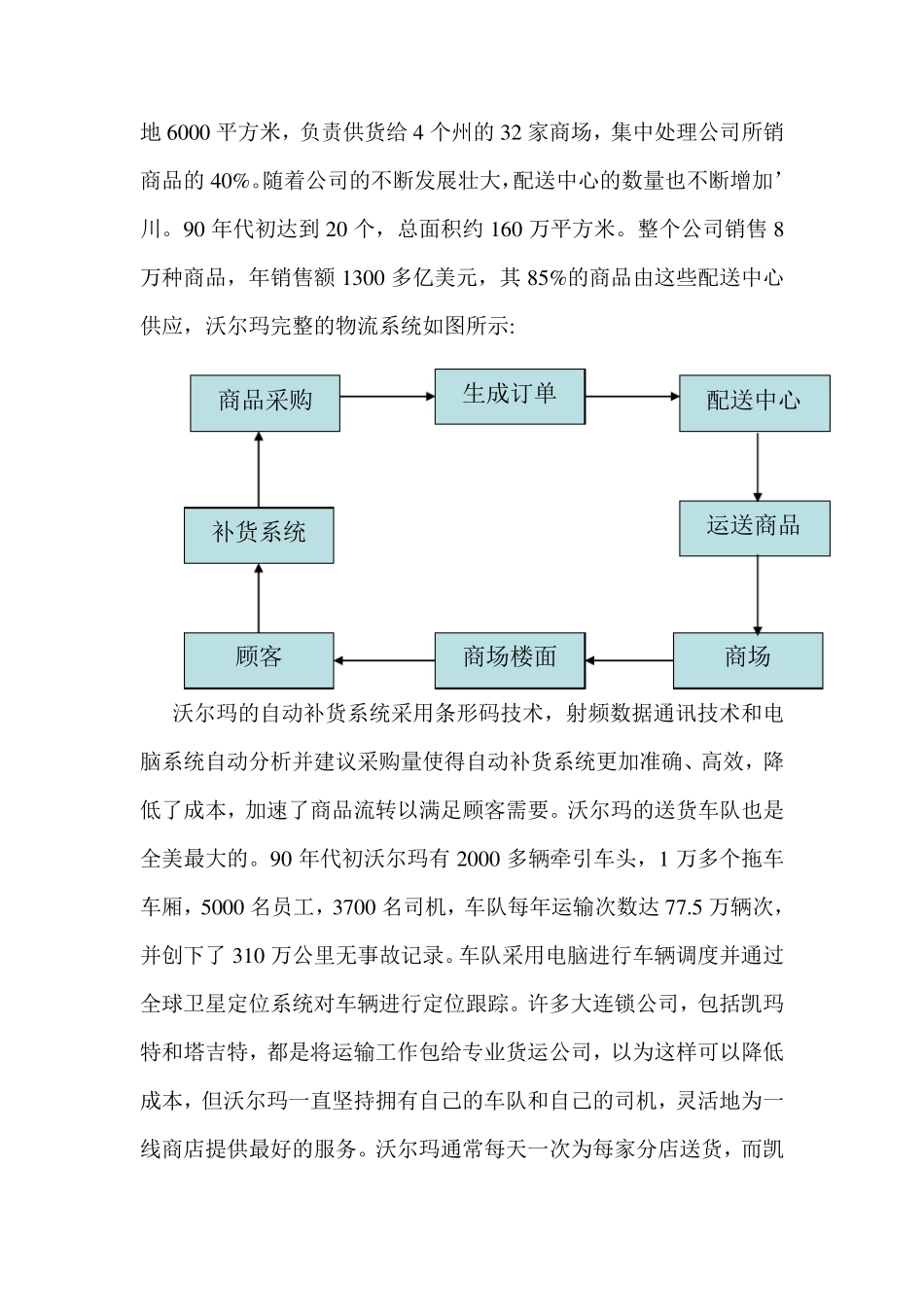 沃尔玛供应链系统_第3页