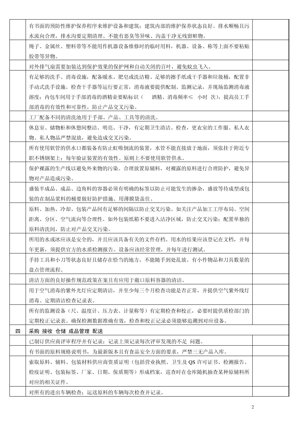 沃尔玛检查项目一览表_第2页