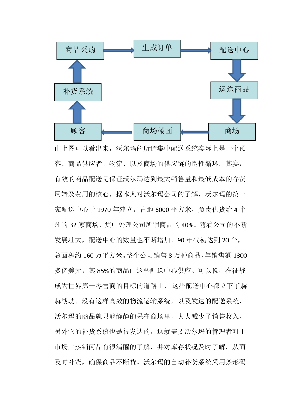 沃尔玛的供应链_第3页