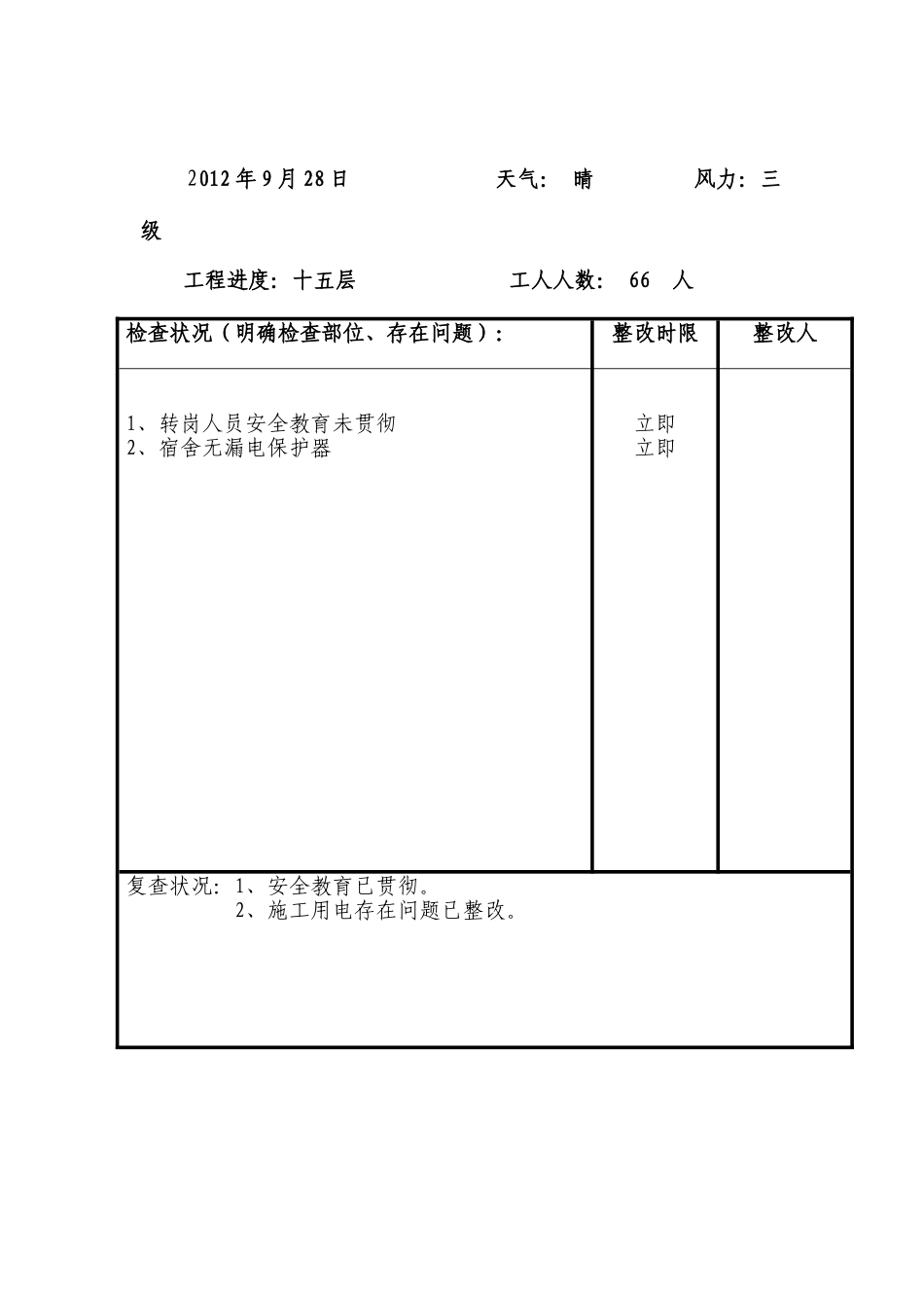 2025年安全员施工日志_第2页