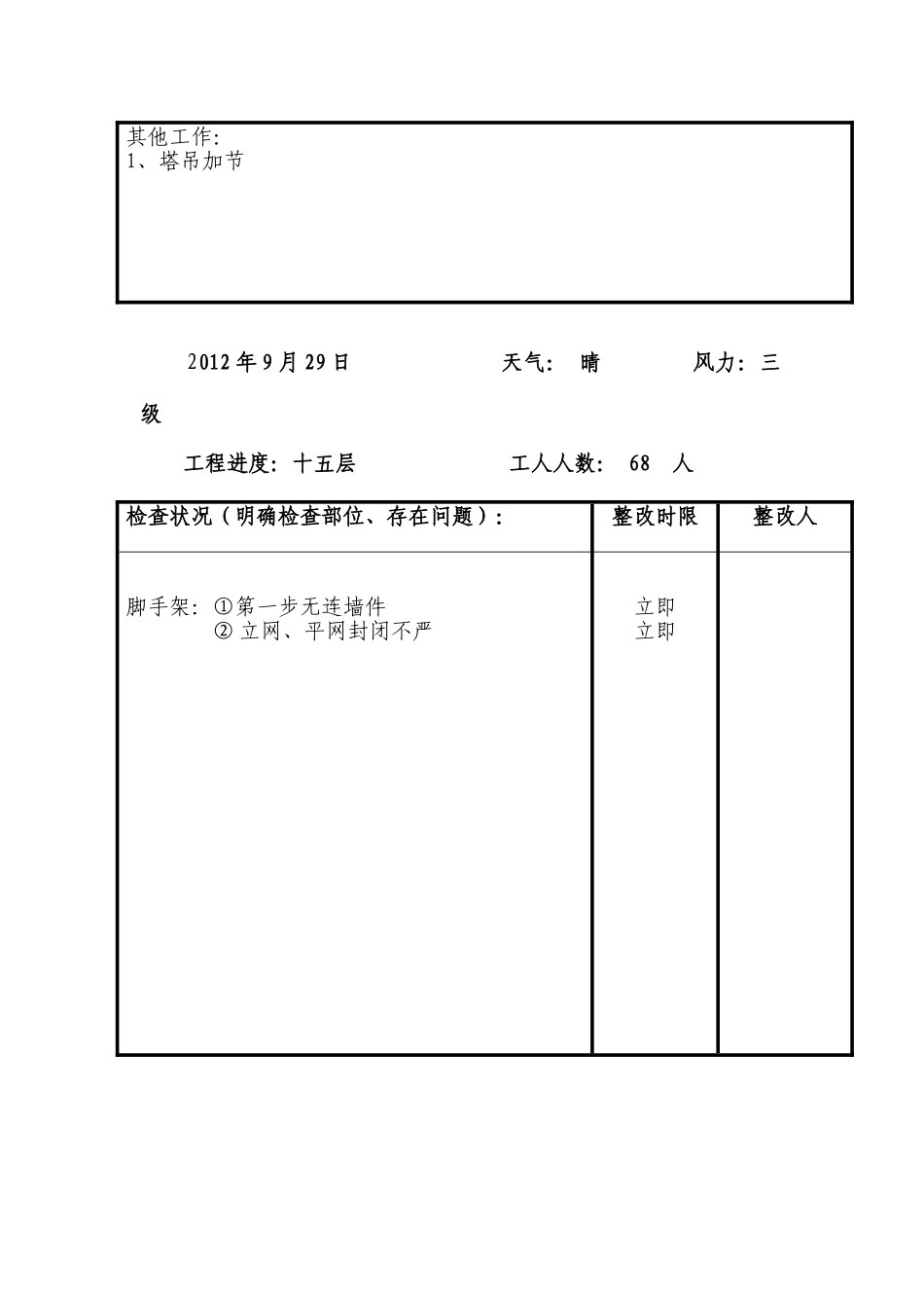 2025年安全员施工日志_第3页