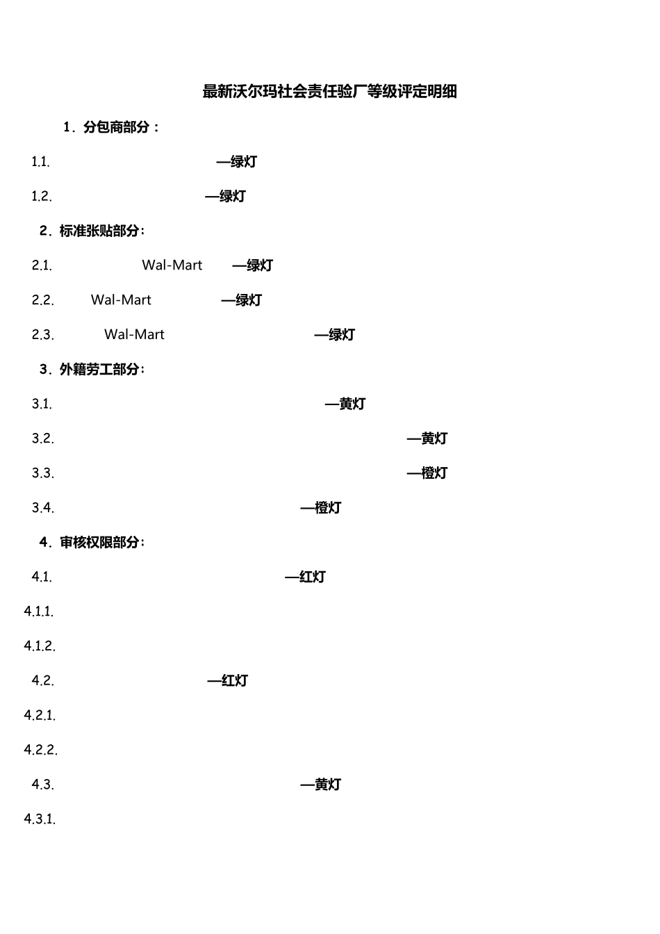 沃尔玛社会责任验厂等级评定明细_第1页